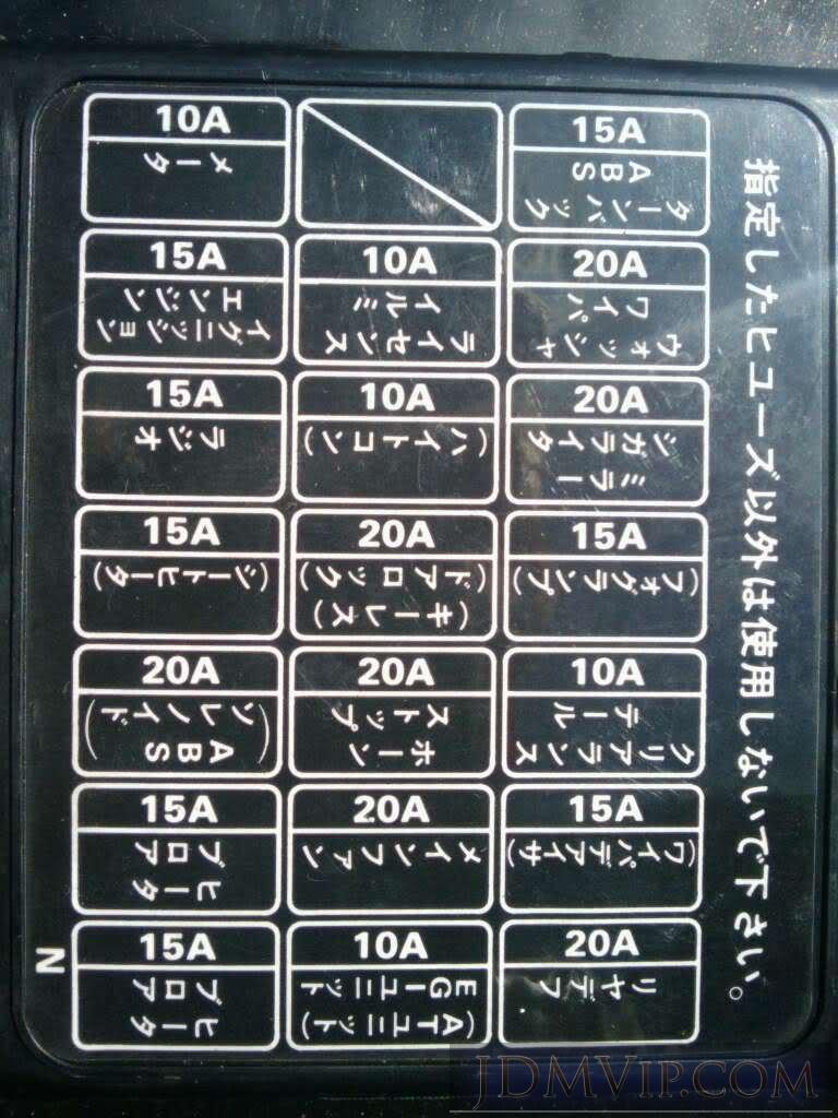 31fe2 2003 Grand Marquis Fuse Panel Diagram Digital Resources